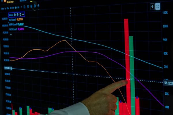 growing skepticism among investors threatens ai market stability